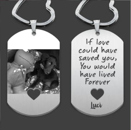 Custom Photo Keychain, Dog Memorial Gift - Once by My Side, Personalized Keychain, PersonalFury, No Gift Box / Pack 2