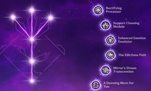 Genshin Impact Special Wishes Reroll Account