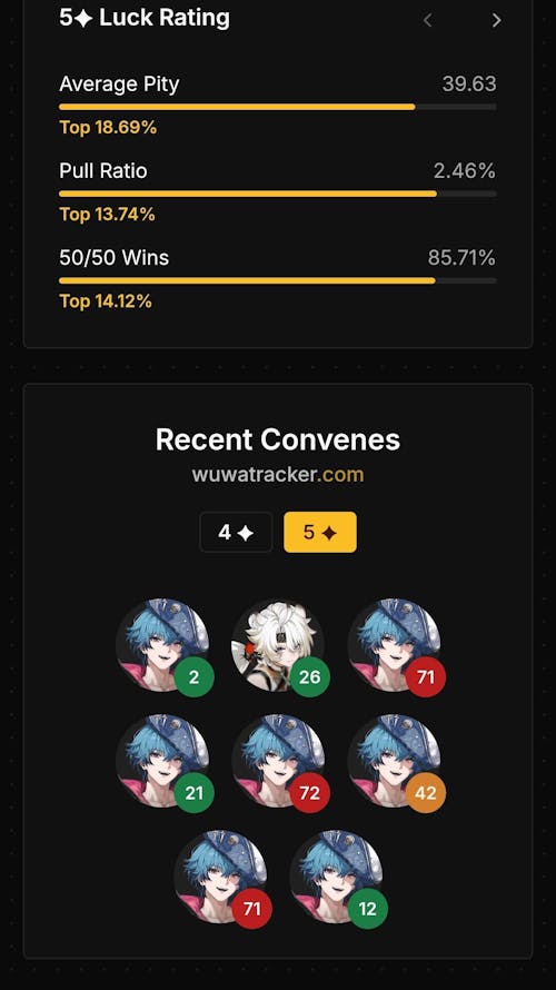 Wuthering Waves Brant Starter Reroll Account