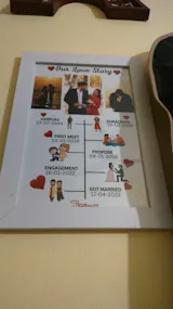 QR CodeWali Our Love Story Frame