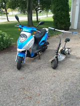 User picture