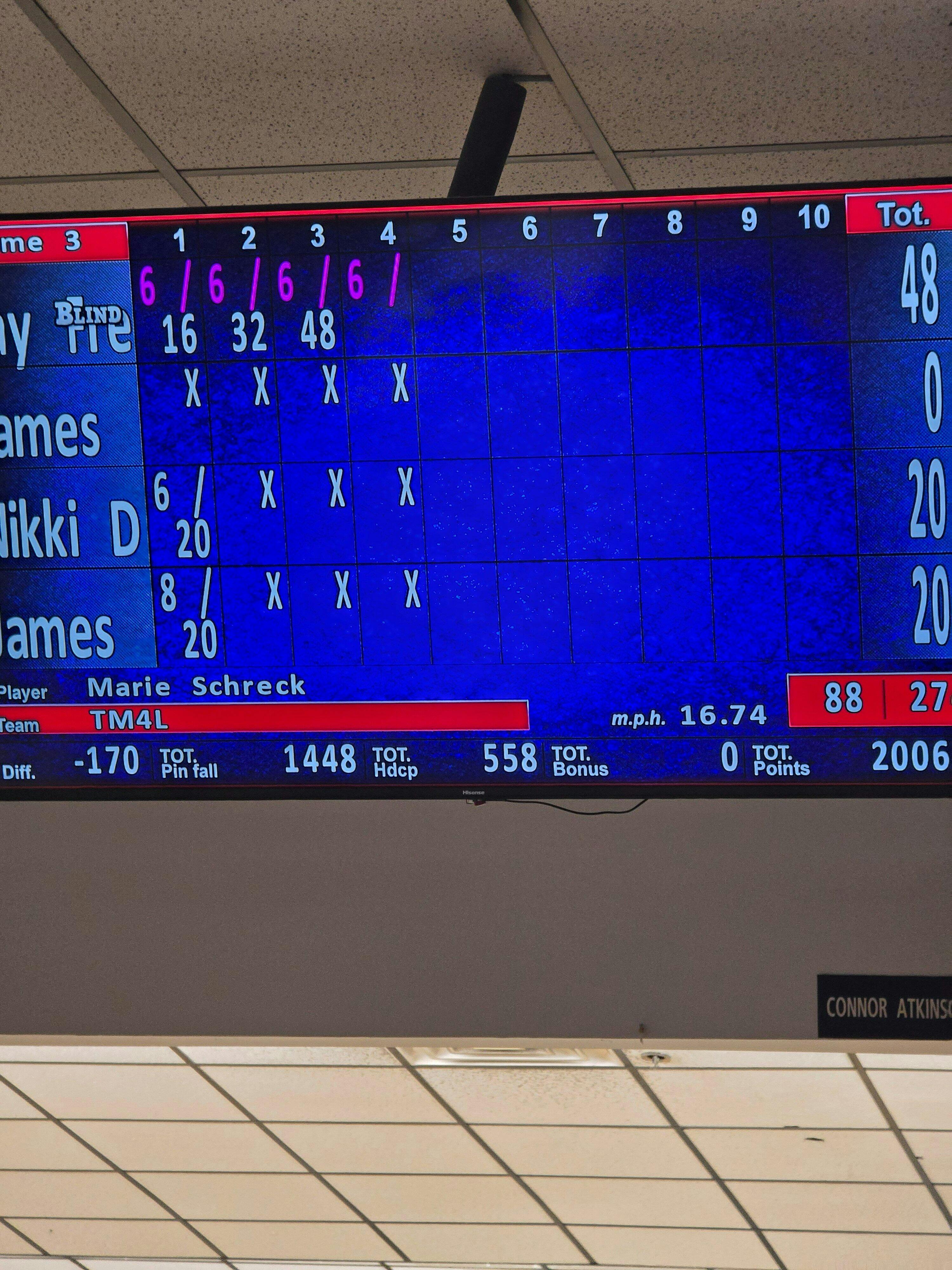 Zero Mercy Solid – HammerBowling