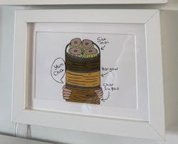 Pork and Shrimp Dumpling / Siu Mai A6 Notecard