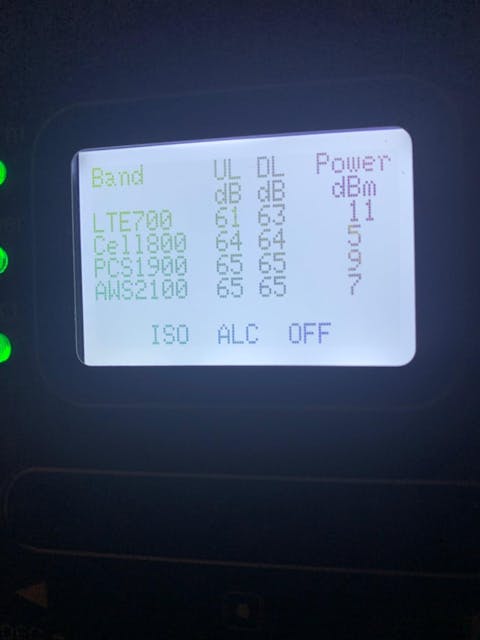 HiBoost 10K Smart Link Cellular Booster