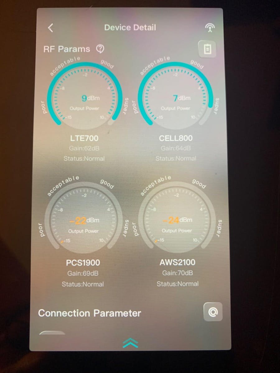 Cell Phone Signal Boosters for Homes, Vehicles &amp; Office | HiBoost