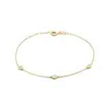 Afbeelding gebruiker