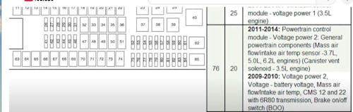 2009-2014 Ford F-150 Full LED Headlights, Front Assembly, Plug & Play