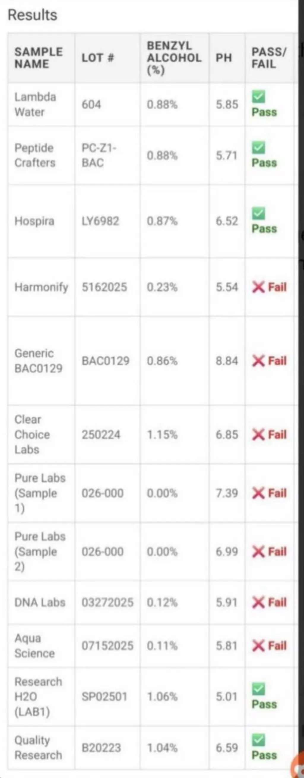 l glutathione dose per day glutathione dose per day Glutathione Injection Dosage Per Day