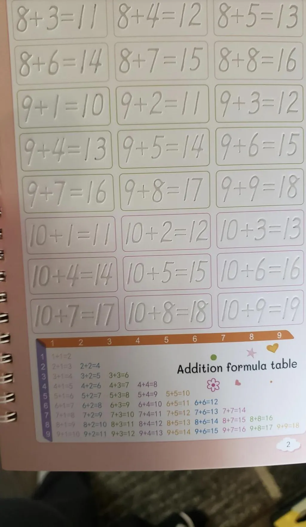 Exciting Learning Books for Kids