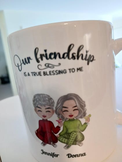 Personalized Mugs - There's a point in every true friendship where