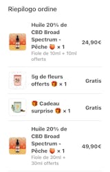 Foto van de gebruiker