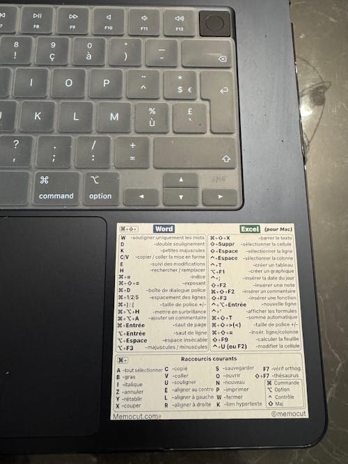 Excel / Word (macOS) | Autocollant Raccourcis Clavier