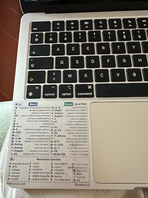 Macbook macOs | Autocollant Raccourcis Clavier