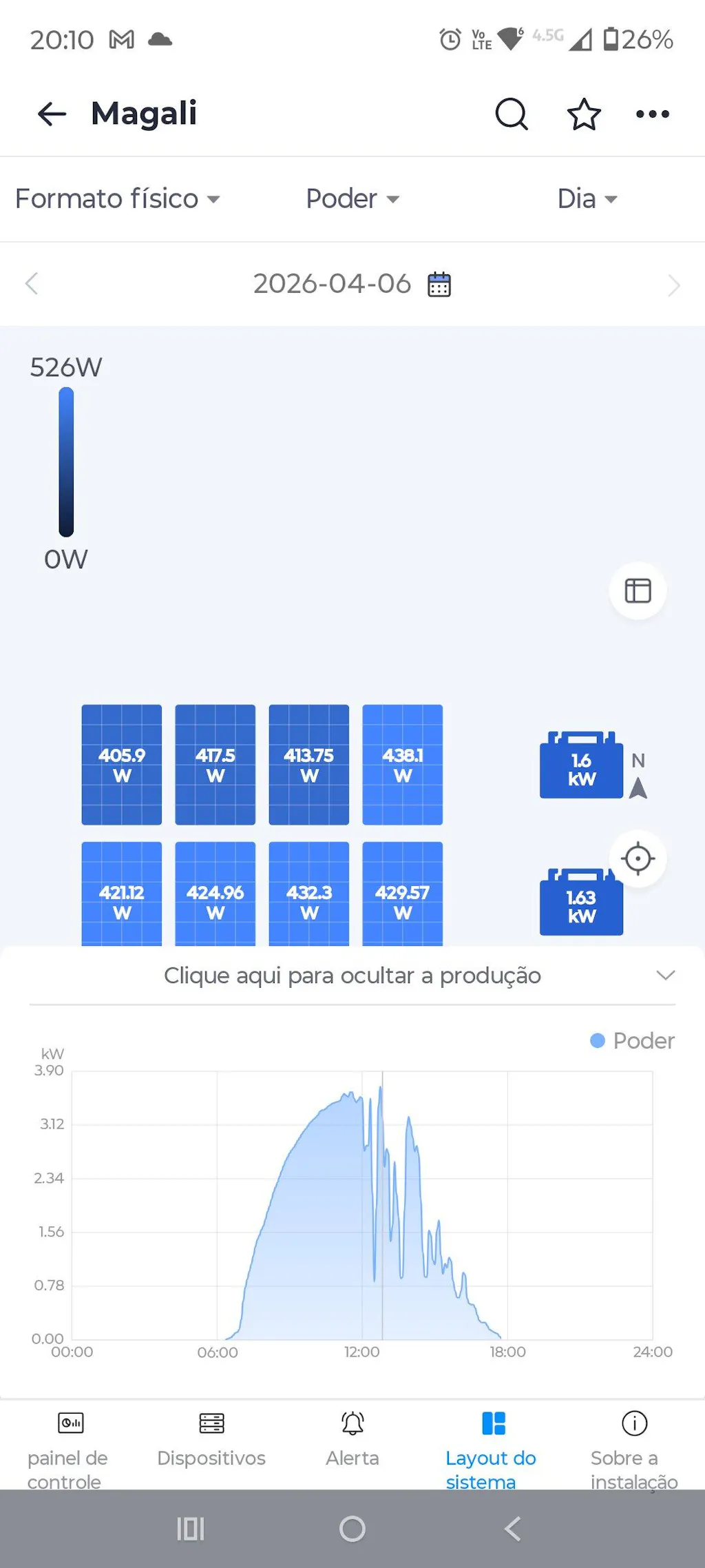 Kit Energia Solar Ongrid 600kWh Mês 4,96kWp 8 Painel Bifacial Sunova 620W MicroInversor Deye 4,5kW 220V 8MPPT