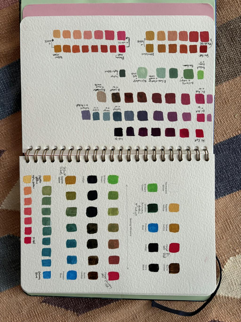 Taryn Knight Gouache Art Kit Mossery