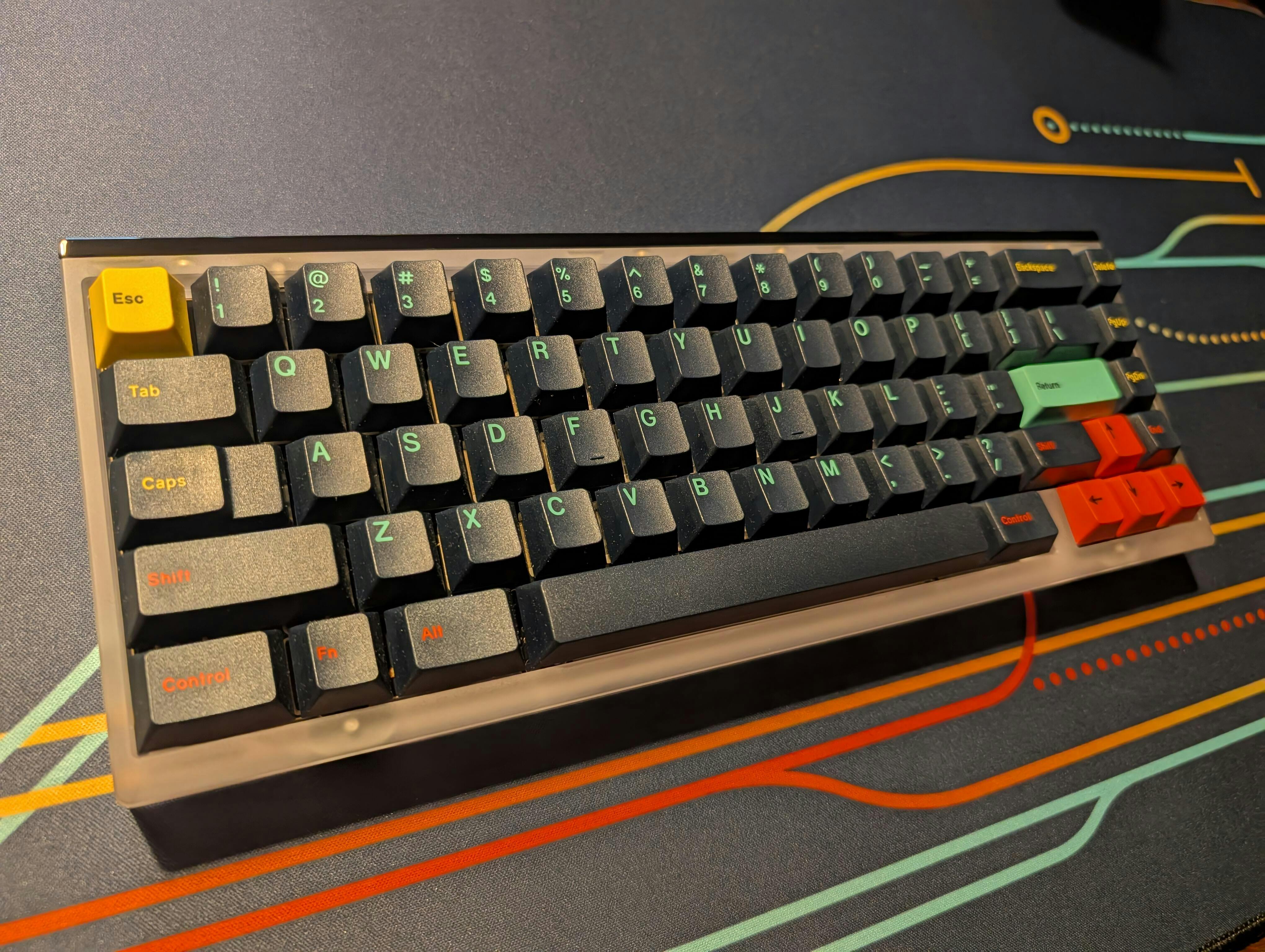 GMK Metropolis R2 – Mtn Kbd