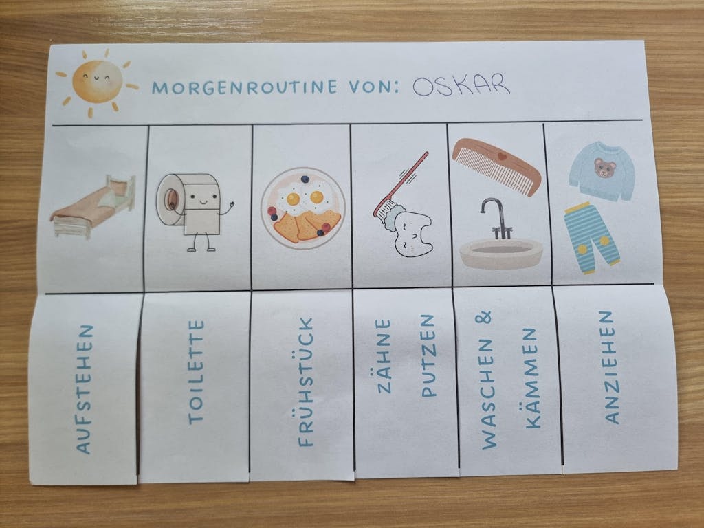 Morgenroutine Plan für Kinder – Sicherer Start in den Tag - pdf-Downl ...