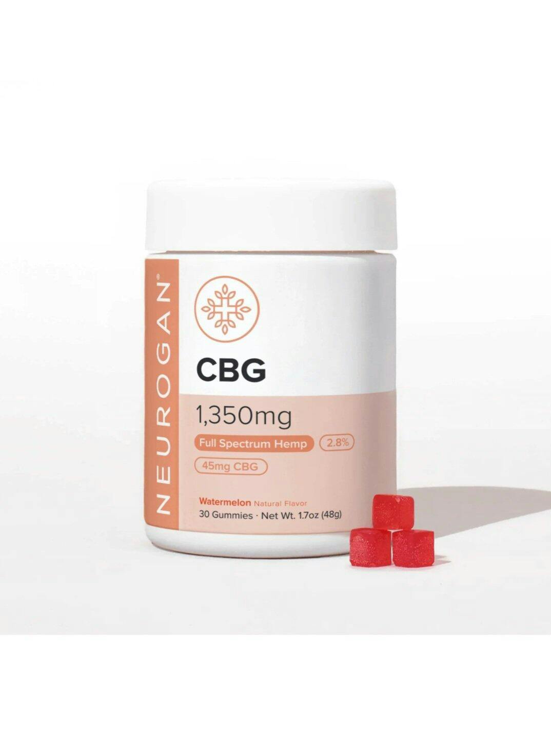 High-Potency CBG Gummies for Balance and Concentration – Neurogan
