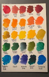 So. This is a FUN discovery. Peerless Watercolors on mineral paper.  Peerless kindly sent me some watercolor sheets. I've been enjoying…