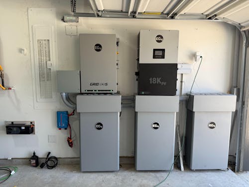 EG4 GRIDBOSS Service Box