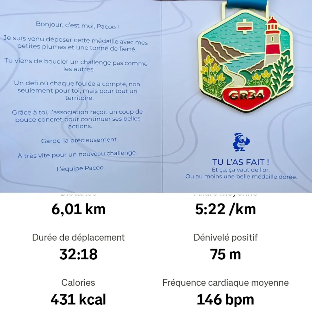 Pacoo Challenges