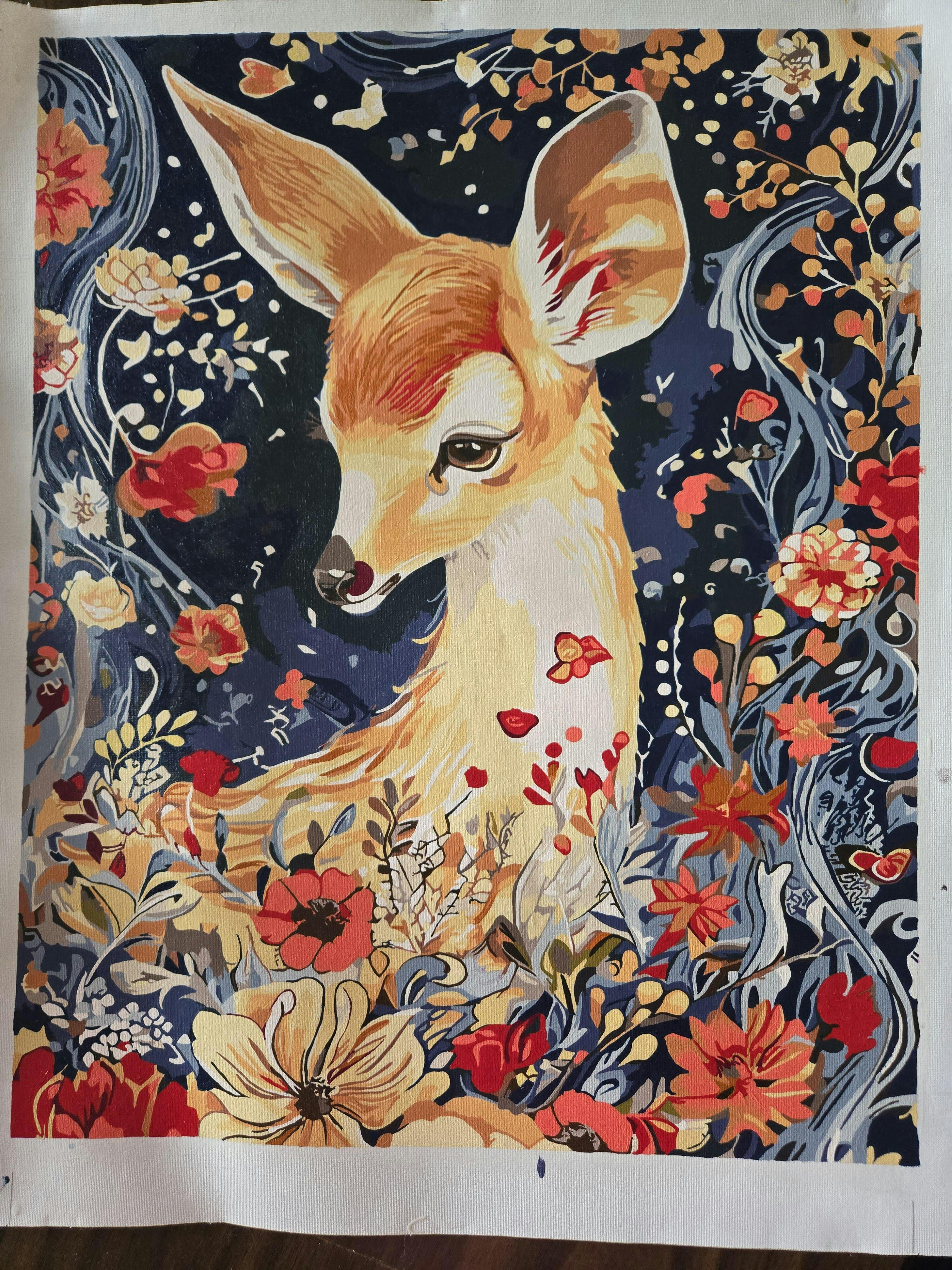 Paint By Numbers Reviews Painting by Numbers Shop Painting By