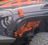 PPE Offroad