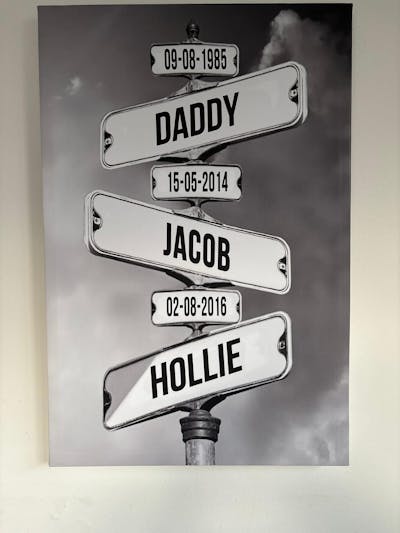 Personalized Family Canvas - Date Of Birth Of Children