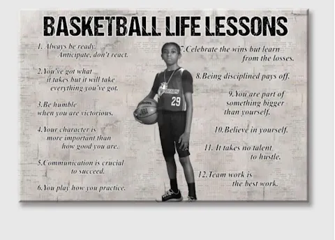 Basketball Life Lessons - Personalized Custom Poster / Canvas (Upload Photo)