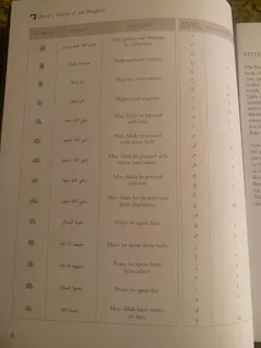 Review picture