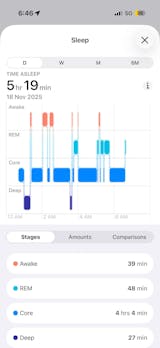 Celestial Calm – Sleep & Stress Support