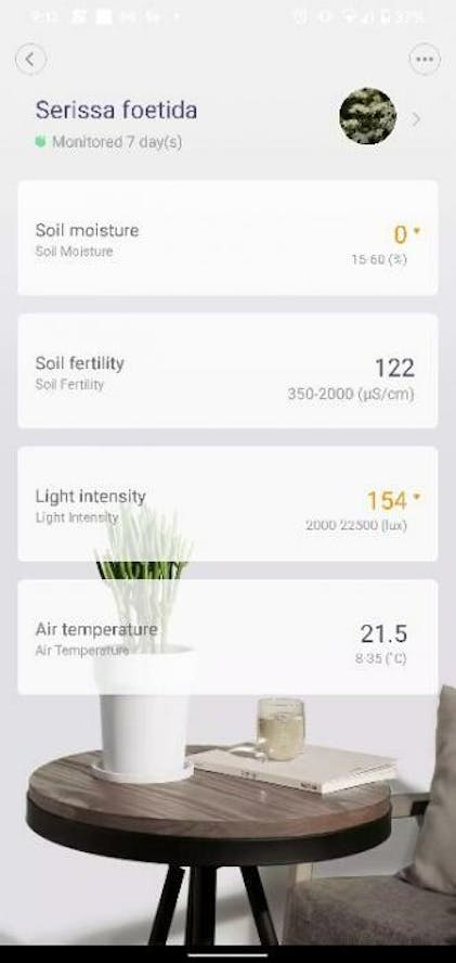 Soil Moisture Meter, Plant Water Monitor, Soil Hygrometer Sensor for G –  PlantVault