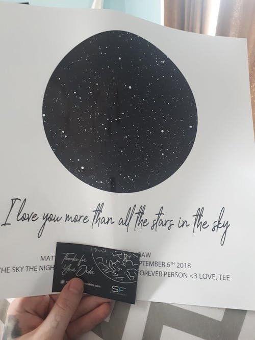 Where It All Began Custom Night Sky Star Map Print