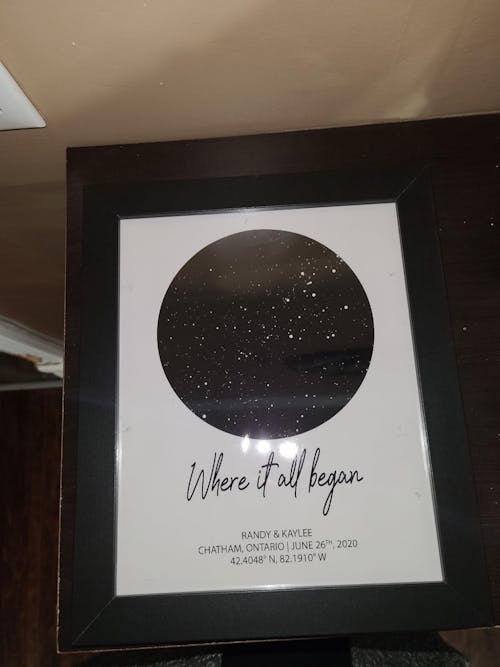 Where It All Began Custom Night Sky Star Map Print