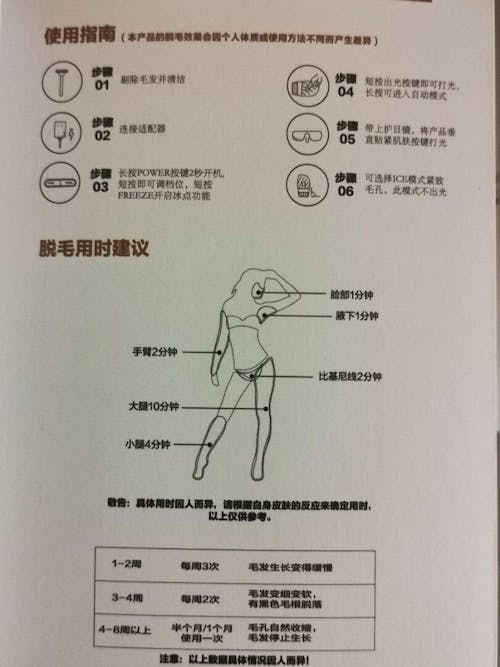 Pro Ice IPL Permanent Hair Removal Device