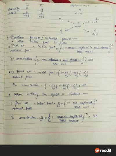 AUDIOCULAR SPARK Hi-Res Portable DAC Dongle CX31993 + MAX Amp