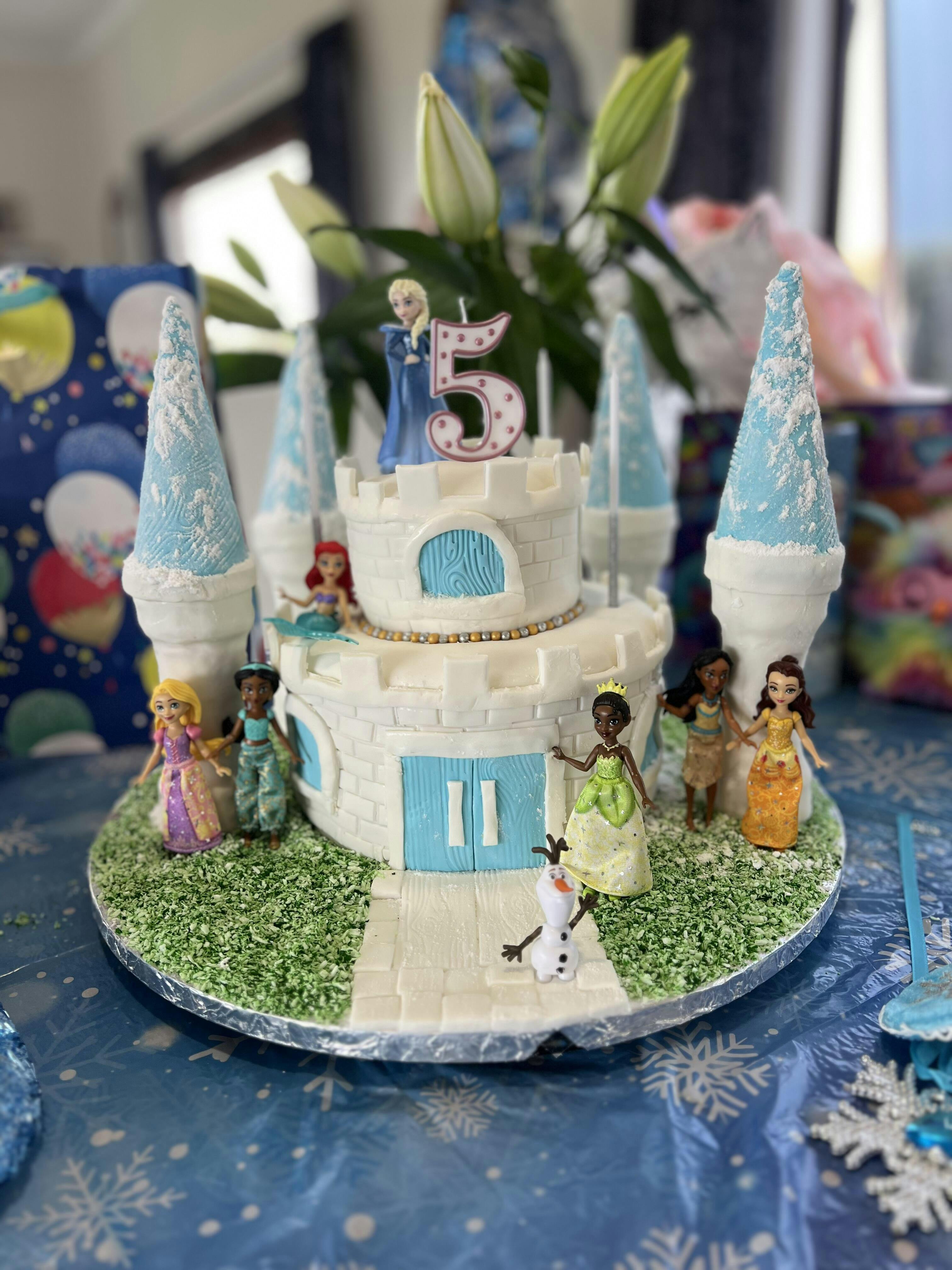 Party Supplies Invitations. The Cake Mixer. Auckland Party Supplies