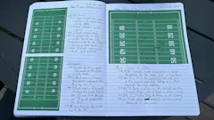 Review picture
