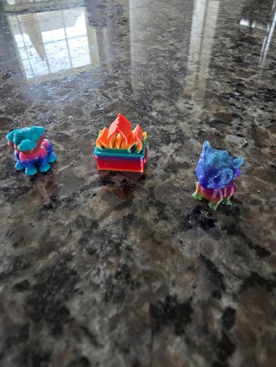 Thele Treasures