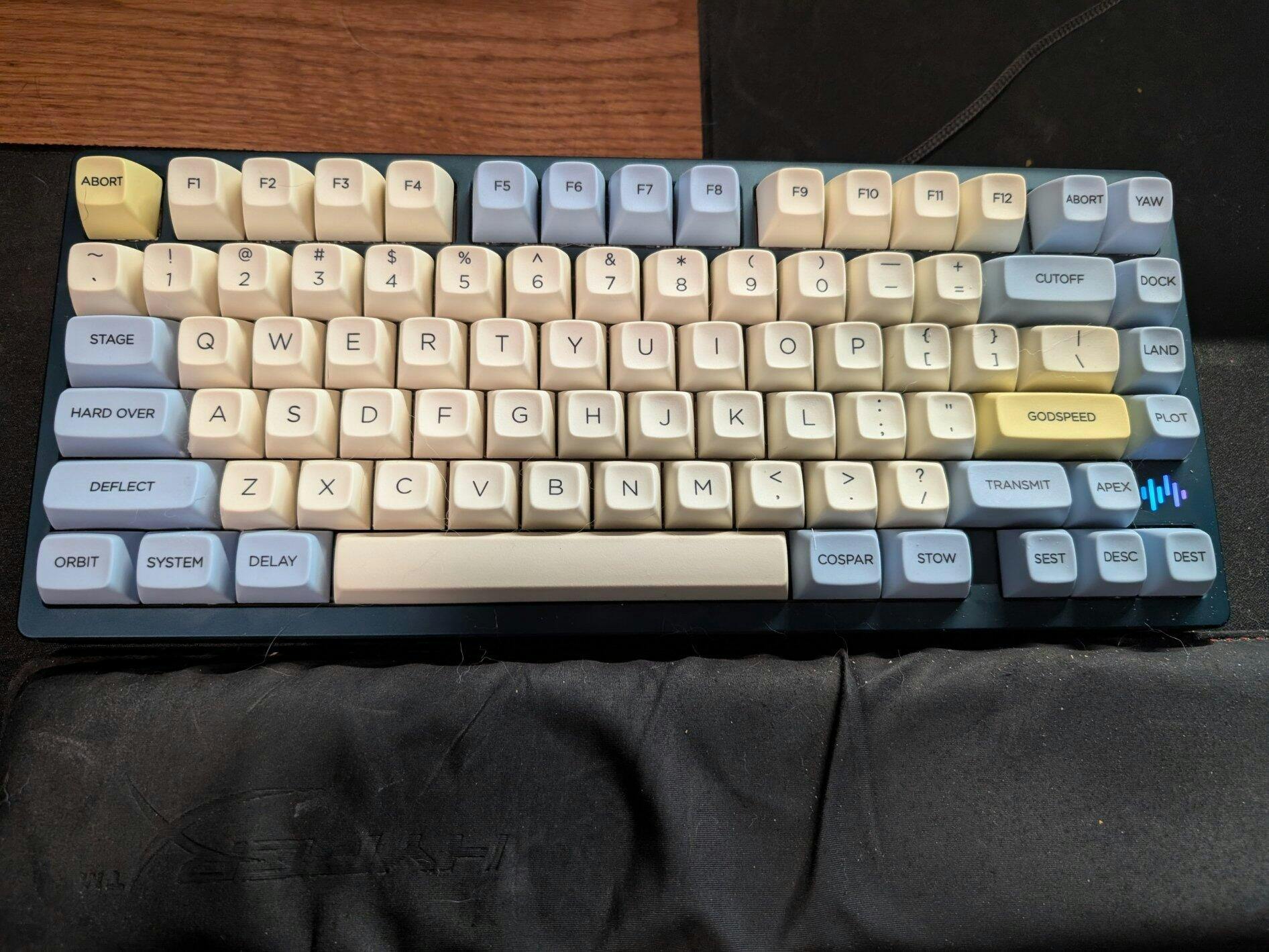 Womier RD75 PRO Wireless 75% Mechanical Keyboard – Thock King