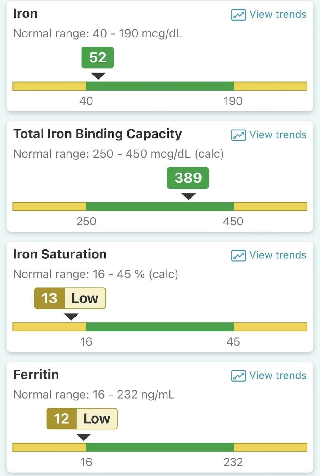 Iron Repair Plus Heme Iron Supplement – Three Arrows Nutra