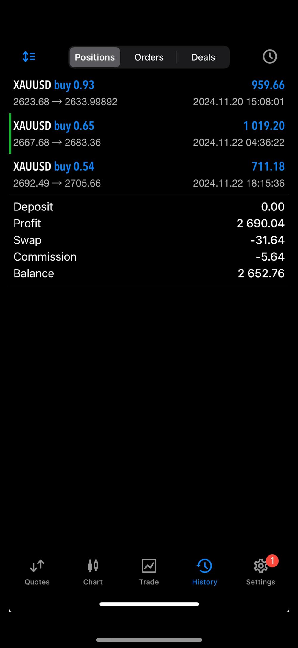 Exclusive Monthly Subscription