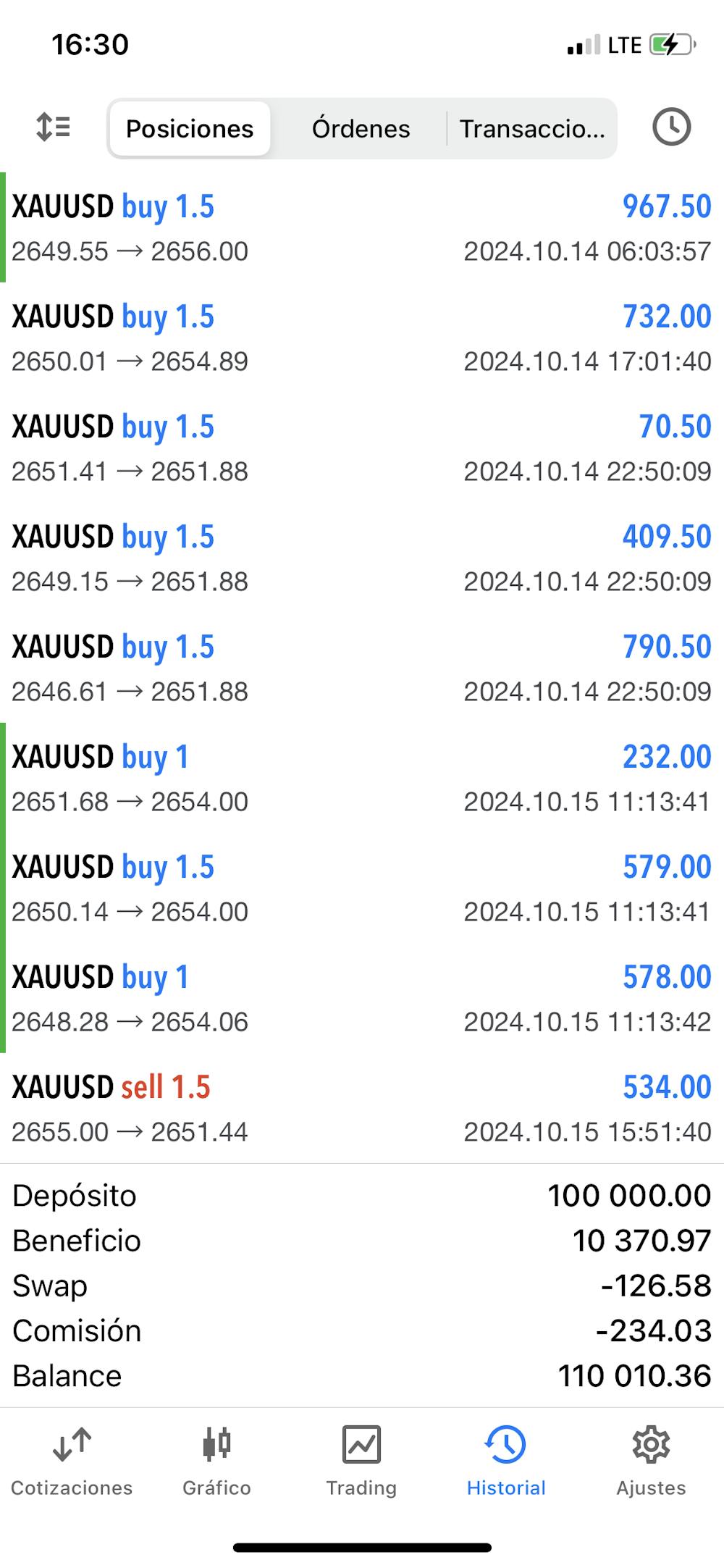 Exclusive Monthly Subscription