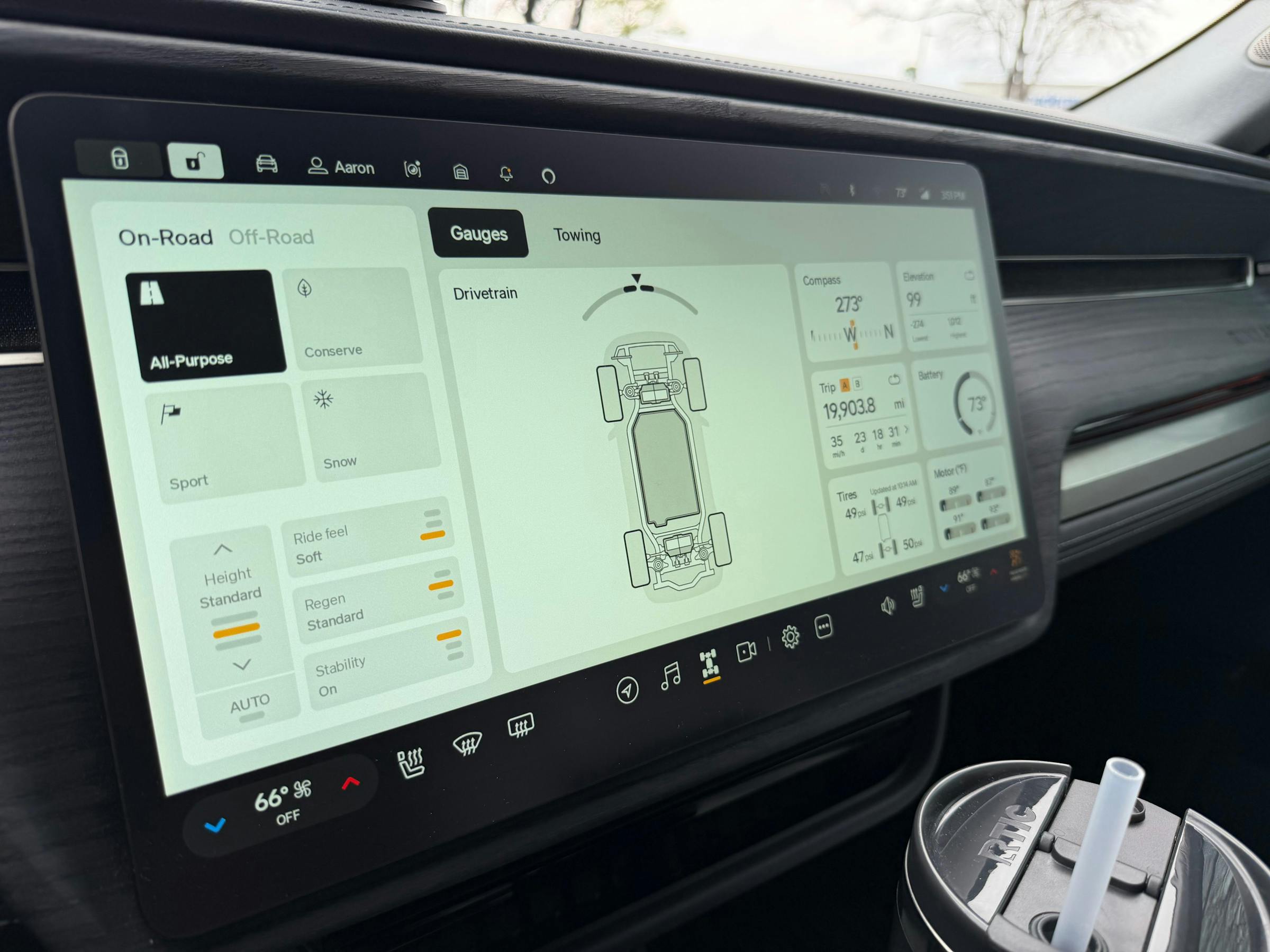 Screen Protectors | 9H Hardness PET for Rivian R1T / R1S 2021-2026