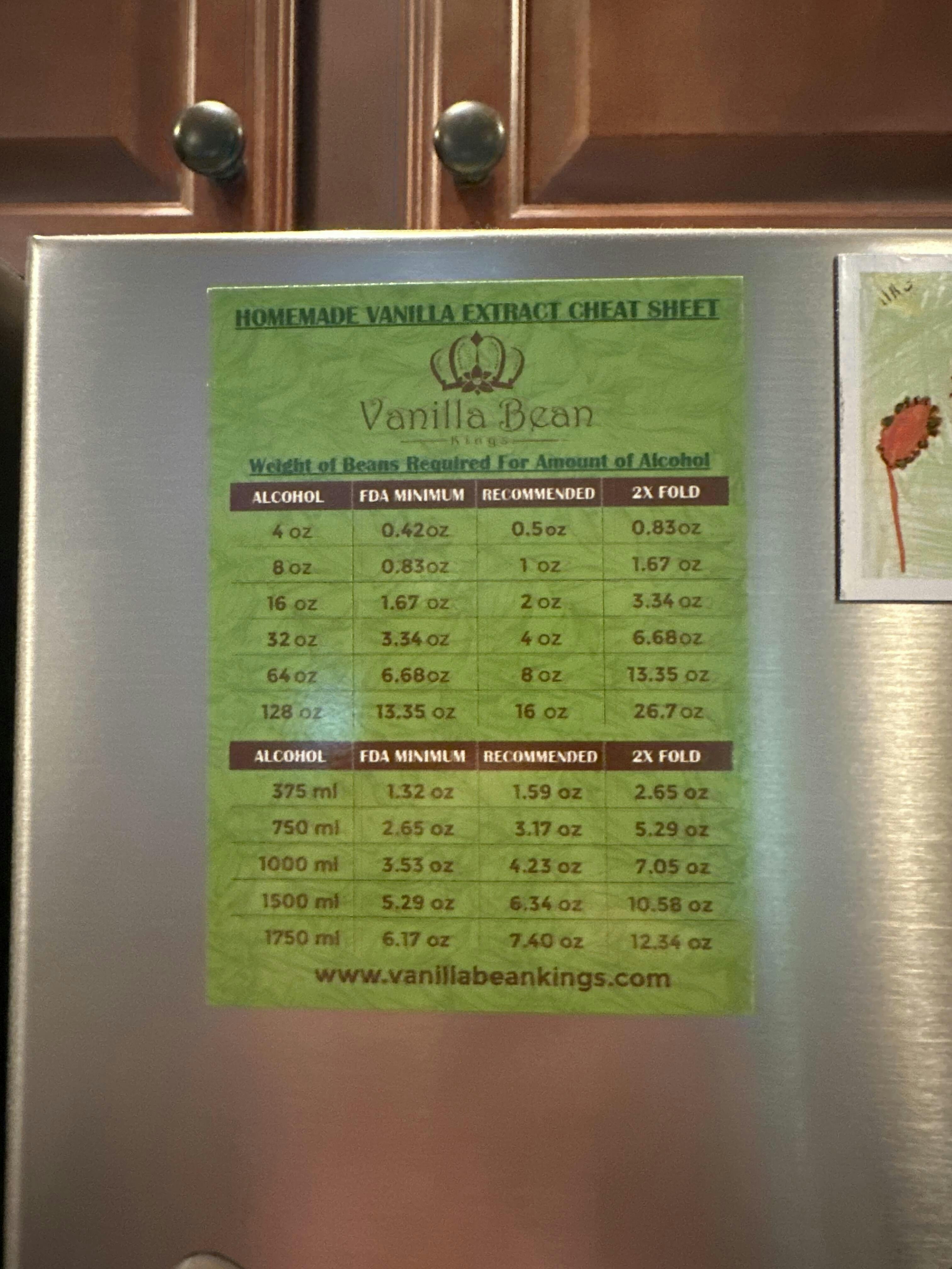 Vanilla Extract Conversion Vanilla Bean Kings