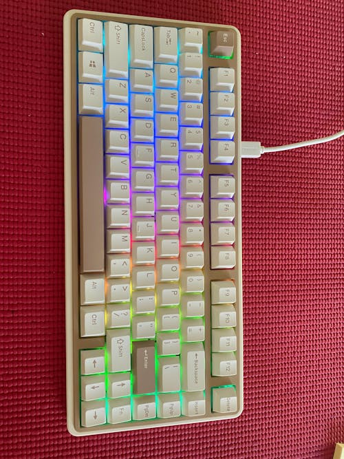 Minilo 75%
