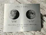 10th Anniversary Gift for Husband or Wife — Personalized Moon Phase Tin Metal Print