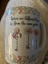 Used To Live In - Personalized Custom Mug