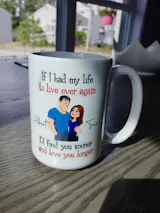User picture