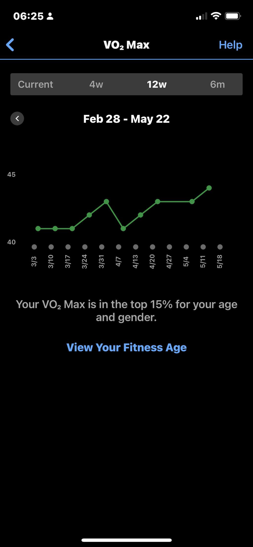 Extreme Endurance xendurance